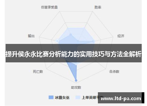 提升侯永永比赛分析能力的实用技巧与方法全解析