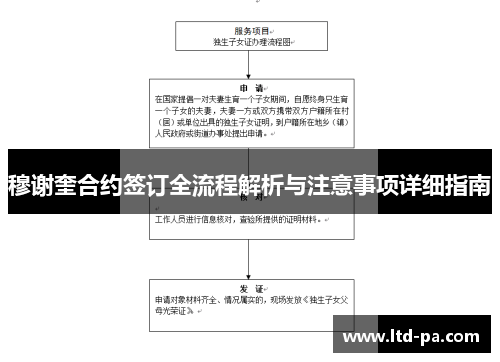 穆谢奎合约签订全流程解析与注意事项详细指南