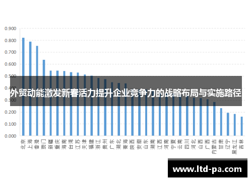 外贸动能激发新春活力提升企业竞争力的战略布局与实施路径