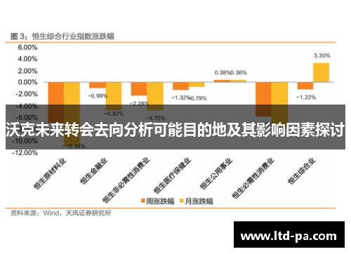 沃克未来转会去向分析可能目的地及其影响因素探讨