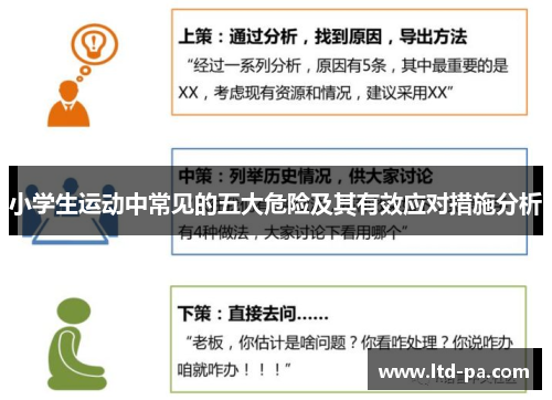 小学生运动中常见的五大危险及其有效应对措施分析