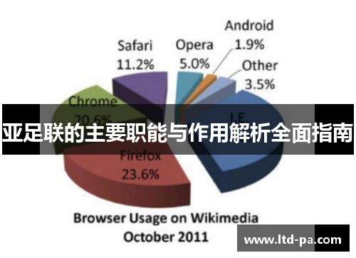 亚足联的主要职能与作用解析全面指南