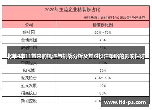 北单4串11带来的机遇与挑战分析及其对投注策略的影响探讨