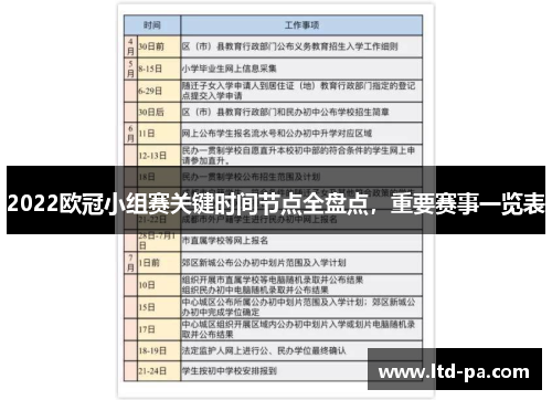 2022欧冠小组赛关键时间节点全盘点，重要赛事一览表