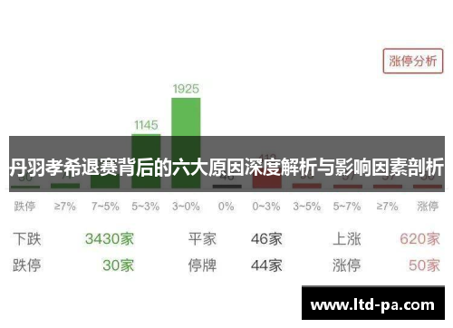 丹羽孝希退赛背后的六大原因深度解析与影响因素剖析