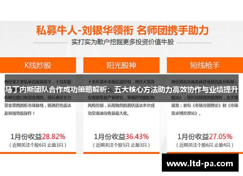 马丁内斯团队合作成功策略解析:五大核心方法助力高效协作与业绩提升