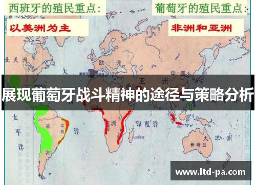 展现葡萄牙战斗精神的途径与策略分析