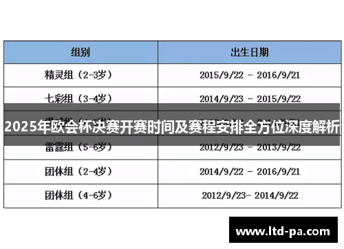 2025年欧会杯决赛开赛时间及赛程安排全方位深度解析