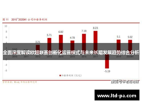 全面深度解读欧超联赛创新化运营模式与未来长期发展趋势综合分析