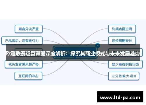 欧超联赛运营策略深度解析:探索其商业模式与未来发展趋势 欧超联赛运营策略深度解析:探索其商业模式与未来发展趋势