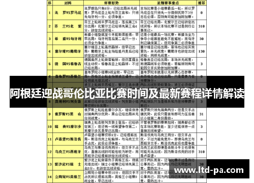 阿根廷迎战哥伦比亚比赛时间及最新赛程详情解读