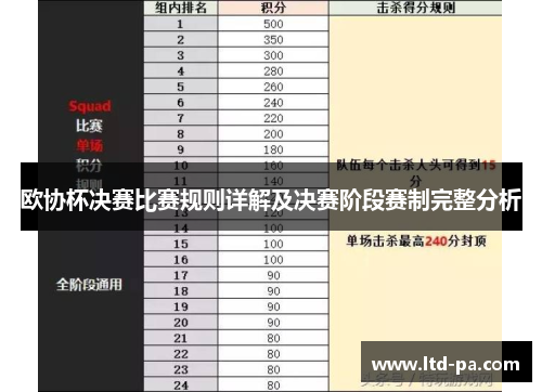 欧协杯决赛比赛规则详解及决赛阶段赛制完整分析
