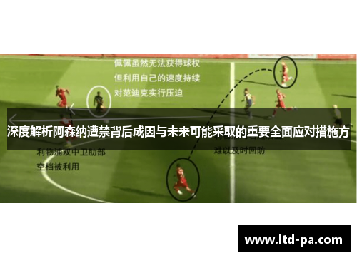 深度解析阿森纳遭禁背后成因与未来可能采取的重要全面应对措施方