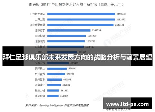 拜仁足球俱乐部未来发展方向的战略分析与前景展望
