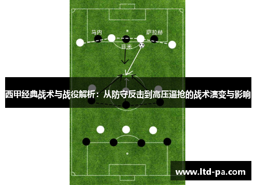 西甲经典战术与战役解析：从防守反击到高压逼抢的战术演变与影响