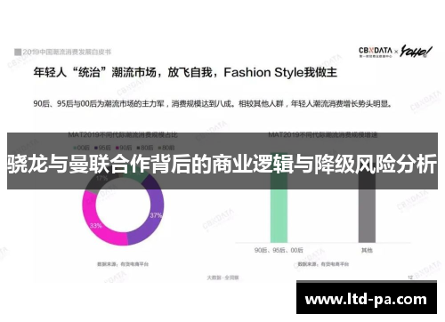 骁龙与曼联合作背后的商业逻辑与降级风险分析